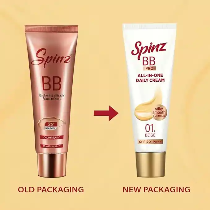 product cross