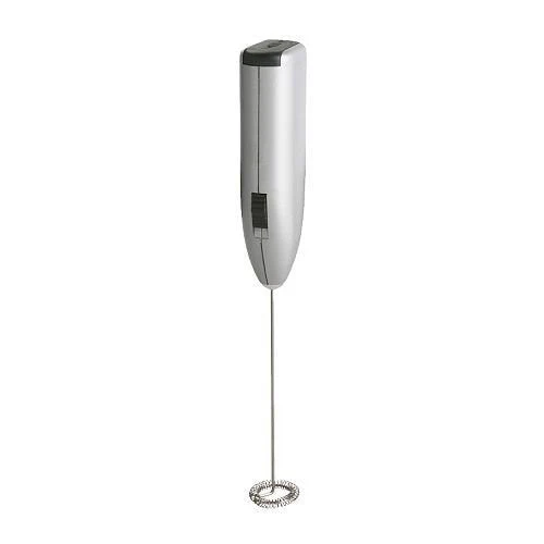 product with model