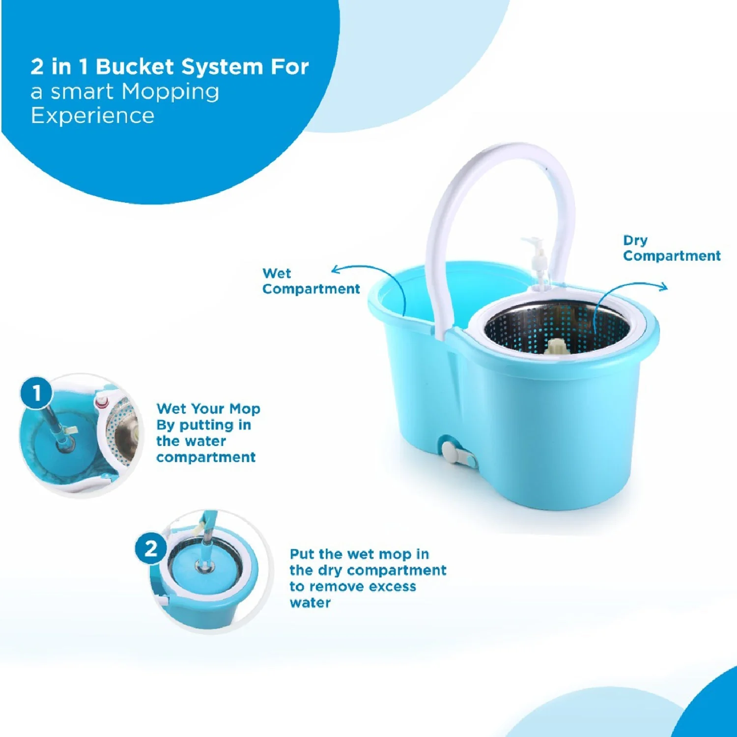 product back